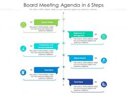 Board meeting agenda in 6 steps
