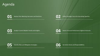 Board Meeting Showing Executive Committee Meeting PPT Outline AT Informative Downloadable
