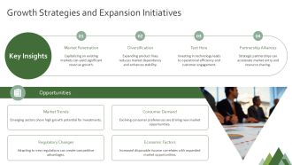 Board Meeting Showing Executive Committee Meeting PPT Outline AT Interactive Customizable