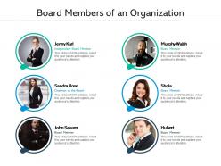 Board members of an organization