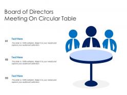 Board of directors meeting on circular table