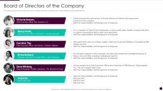 Board of directors of the company corporate governance guidelines structure company