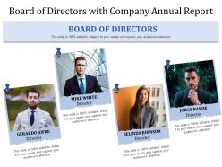Board of directors with company annual report