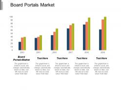 Board portals market ppt powerpoint presentation gallery display cpb