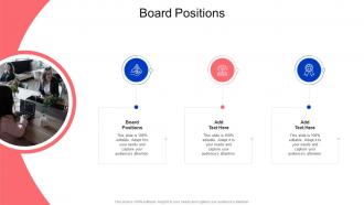 Board Positions In Powerpoint And Google Slides Cpb