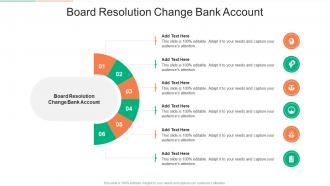 Board Resolution Change Bank Account In Powerpoint And Google Slides Cpb