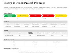 Board to track project progress ppt powerpoint presentation file display