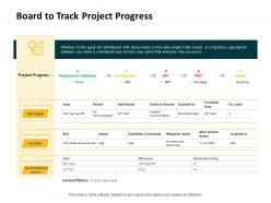 Board to track project progress ppt powerpoint presentation model inspiration
