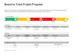 Board to track project progress ppt powerpoint presentation slides