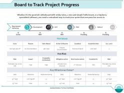 Board to track project progress ppt slides example introduction