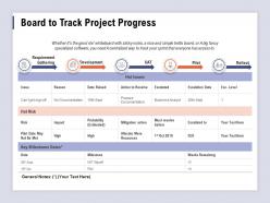 Board to track project progress requirement gathering ppt presentation show