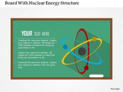 Board with nuclear energy structure flat powerpoint design