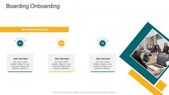 Boarding Onboarding In Powerpoint And Google Slides Cpb