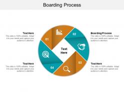 Boarding process ppt powerpoint presentation show slide cpb