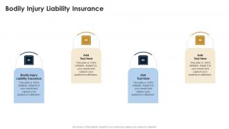 Bodily Injury Liability Insurance In Powerpoint And Google Slides Cpb