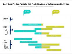 Body care product portfolio half yearly roadmap with promotional activities