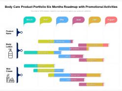 Body Care Product Portfolio Six Months Roadmap With Promotional Activities