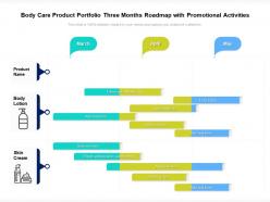 Body Care Product Portfolio Three Months Roadmap With Promotional Activities