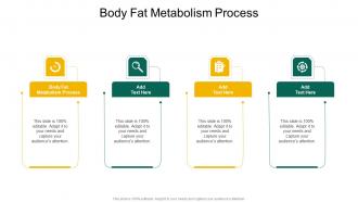 Body Fat Metabolism Process In Powerpoint And Google Slides Cpb