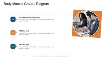 Body Muscle Groups Diagram In Powerpoint And Google Slides Cpb