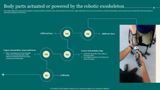 Body Parts Actuated Or Powered By The Robotic Exoskeleton Exoskeleton IT Ppt Pictures
