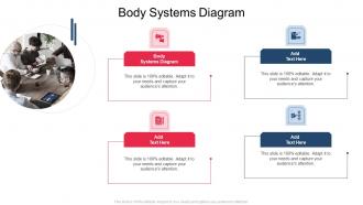 Body Systems Diagram In Powerpoint And Google Slides Cpb