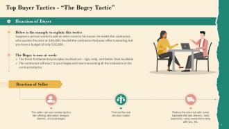 Bogey As A Buyers Negotiation Tactic Training Ppt