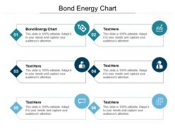 Bond energy chart ppt powerpoint presentation show portrait cpb