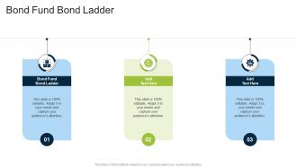 Bond Fund Bond Ladder In Powerpoint And Google Slides Cpb