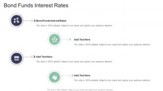 Bond Funds Interest Rates In Powerpoint And Google Slides Cpb