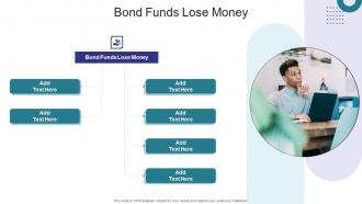 Bond Funds Lose Money In Powerpoint And Google Slides Cpb