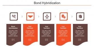 Bond Hybridization Ppt Powerpoint Presentation Inspiration Topics Cpb
