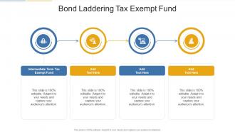 Bond Laddering Tax Exempt Fund In Powerpoint And Google Slides Cpb