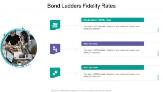 Bond Ladders Fidelity Rates In Powerpoint And Google Slides Cpb