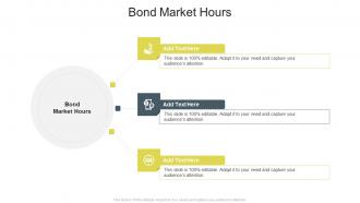 Bond Market Hours In Powerpoint And Google Slides Cpb