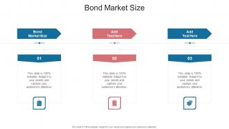 Bond Market Size In Powerpoint And Google Slides Cpb
