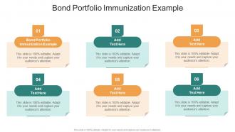 Bond Portfolio Immunization Example In Powerpoint And Google Slides Cpb