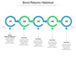 Bond returns historical ppt powerpoint presentation file visual aids cpb