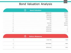 Bond valuation analysis measures ppt powerpoint presentation outline layout ideas