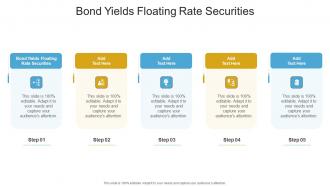 Bond Yields Floating Rate Securities In Powerpoint And Google Slides Cpb