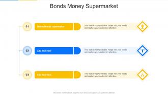Bonds Money Supermarket In Powerpoint And Google Slides Cpb