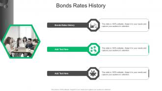 Bonds Rates History In Powerpoint And Google Slides Cpb