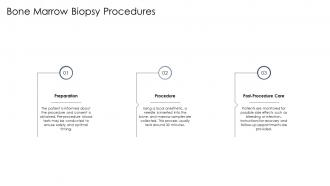 Bone Marrow Biopsy Procedures Pancytopenia PPT PowerPoint ST AI SS