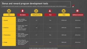 Bonus And Reward Program Development Tools