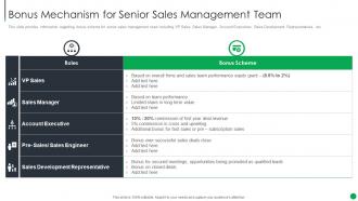 Bonus Mechanism For Management Team B2b Sales Management Playbook