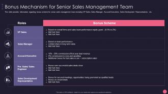 Bonus Mechanism For Senior Sales B2B Account Marketing Strategies Playbook