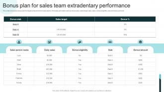 Bonus Plan For Sales Team Extradentary Performance