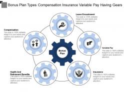 Bonus plan types compensation insurance variable pay having gears