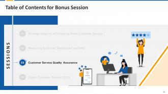 Bonus Session for Middle and Top Management Training Module on Customer Service Edu Ppt