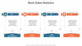 Book Sales Statistics In Powerpoint And Google Slides Cpb